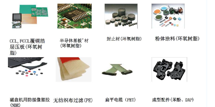 江苏大冢磷腈阻燃剂价格查询