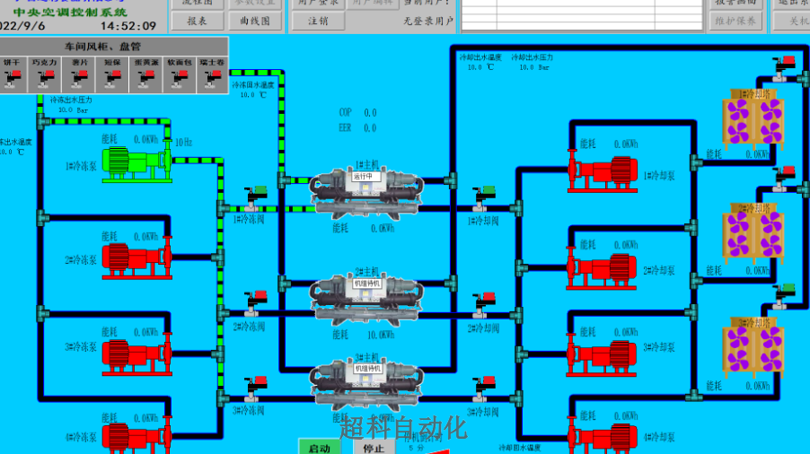 成都厂房恒温恒湿控制公司