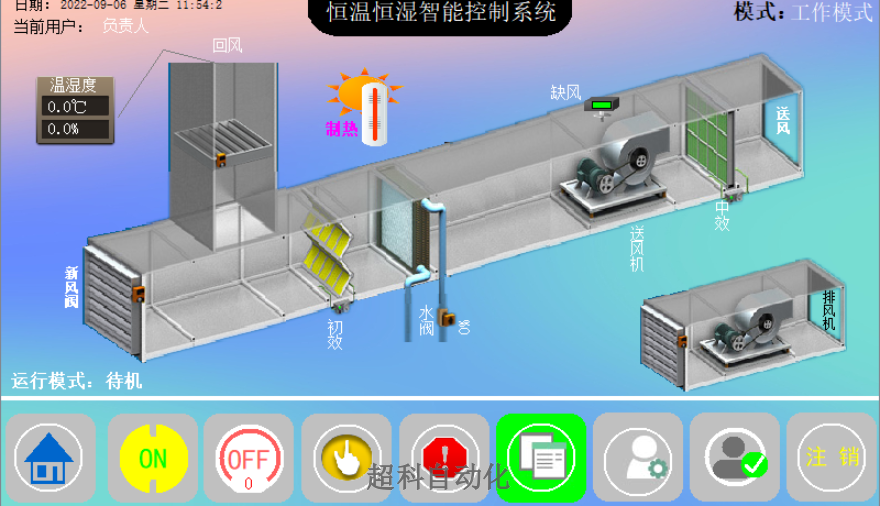 广州智慧恒温恒湿控制箱 广州超科自动化科技供应