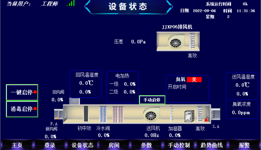 广州无尘车间恒温恒湿控制柜 广州超科自动化科技供应