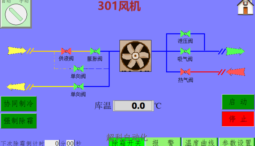 重庆洁净厂房恒温恒湿控制柜,恒温恒湿控制