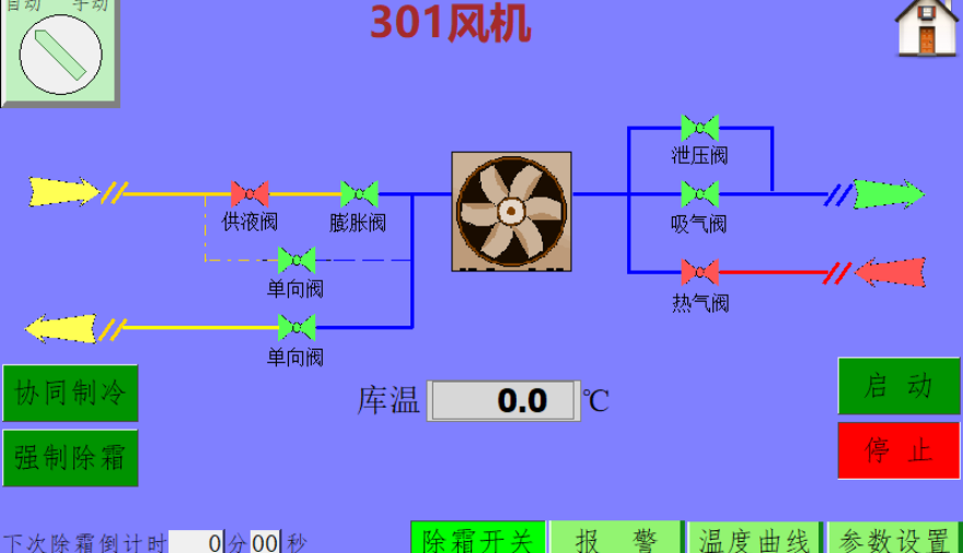 广州恒温恒湿控制器 广州超科自动化科技供应