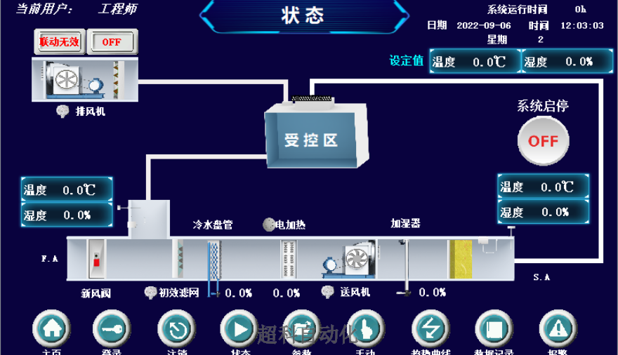 重庆厂房恒温恒湿控制系统公司