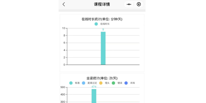 彎腰曲背行為AI識(shí)別應(yīng)用價(jià)格,識(shí)別