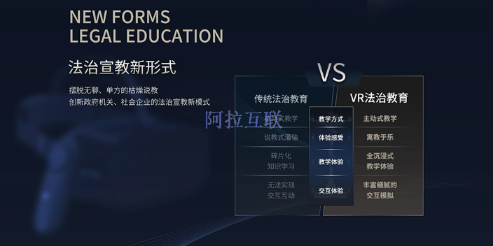 重庆VR青少年法治,VR