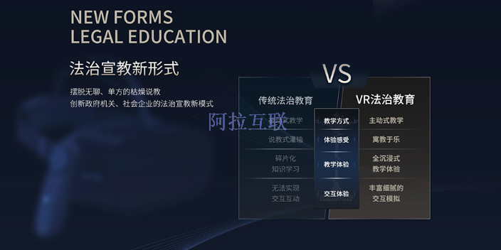 江蘇哪里VR青少年法治,VR