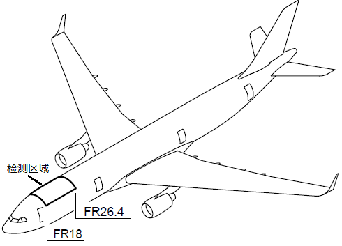 A330飞机蒙皮腐蚀检测之涡流应用