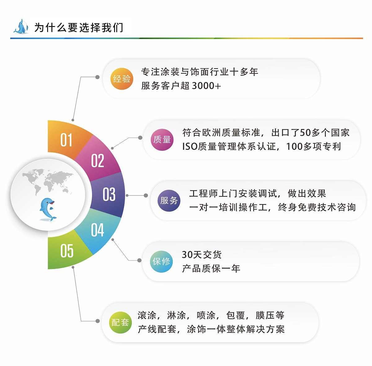 包覆机通用详情9.jpg