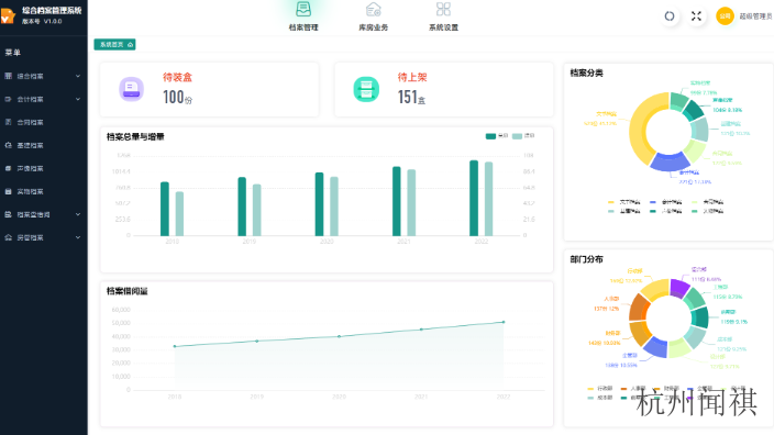 內蒙古綜合檔案系統軟件,檔案系統