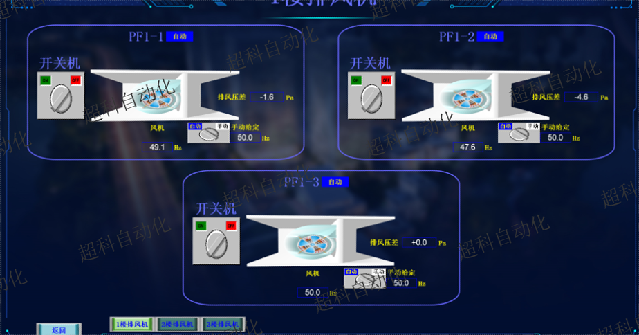 成都酒店空调集中控制