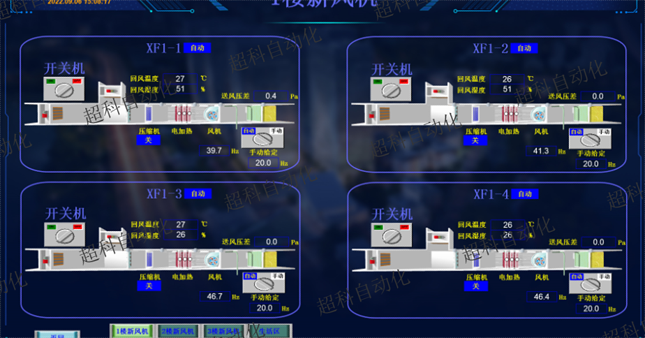 长沙厂房空调集中控制技术