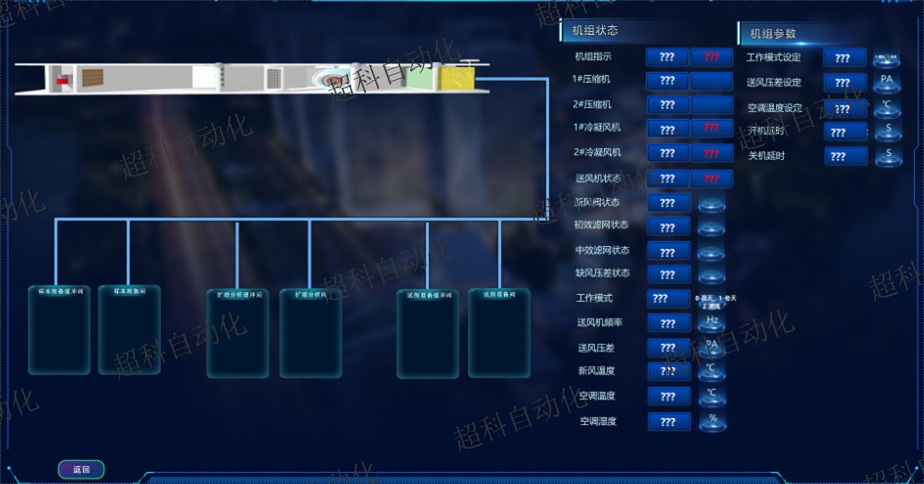 广州厂房空调集中控制方案 广州超科自动化科技供应