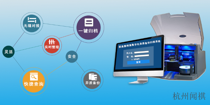 新疆电子公文档案数字化平台,档案数字化