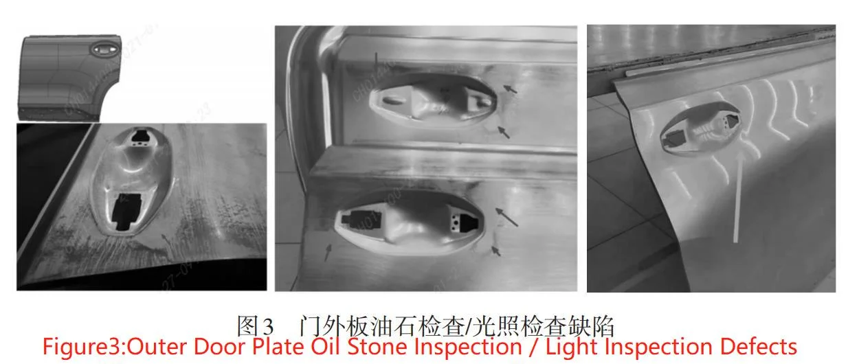 Figure3:Out Door Plate Oil Stone Inspection/Light Inspection Defects