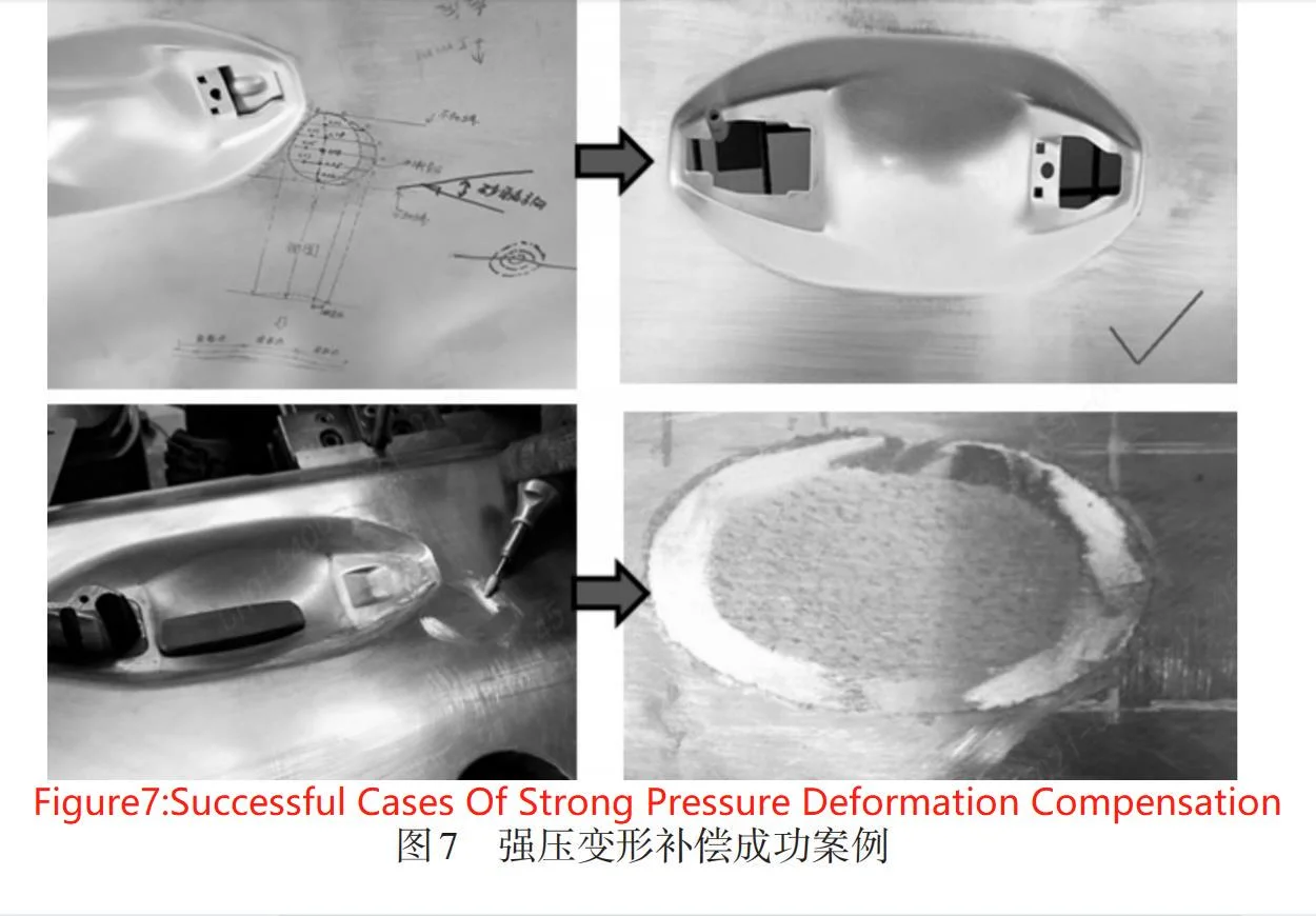 Figure7:Successful Cases Of Strong Pressure Deformation Compensation