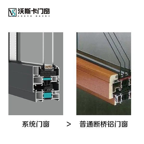 沃斯卡門窗
