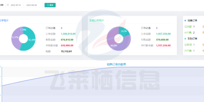 苏州电子ERP开发