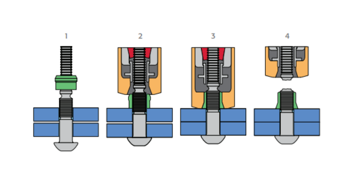 上海C50LR-BR24虎克鉚釘廠家電話 服務(wù)為先 上海沃頓供應(yīng)