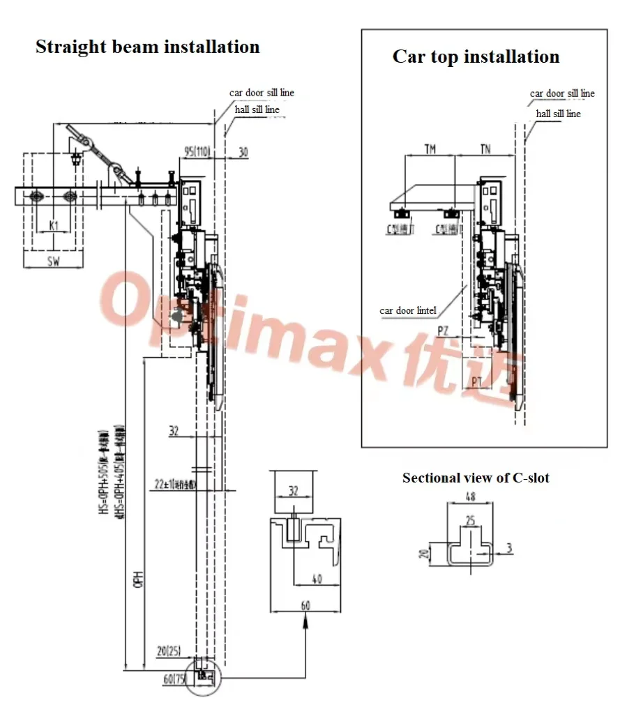Synchronized Center Open Elevator Door SystemSupplierDealerOptimax