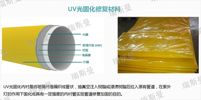江西CIPP内衬软管材料销售厂家 江苏瑞斯曼新材料供应