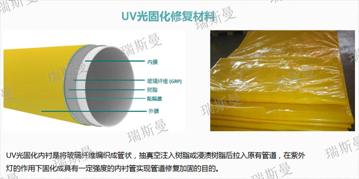 海南CIPP内衬软管材料价格查询