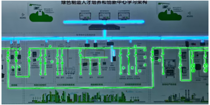 浙江節(jié)能電磁節(jié)電裝置節(jié)電效果