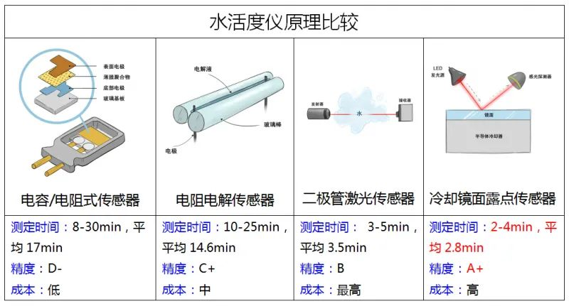 圖片A9.png