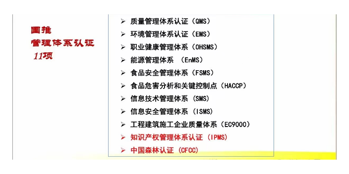 芜湖ISO37001ISO管理体系认证包含