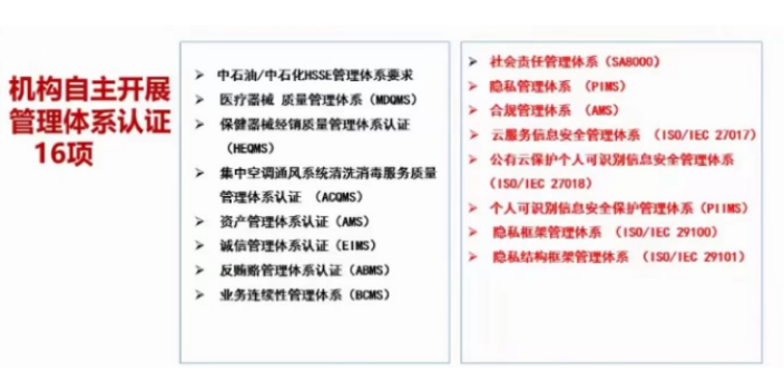 陕西ISO27017认证排行榜