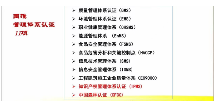 四川ISO9001认证收费