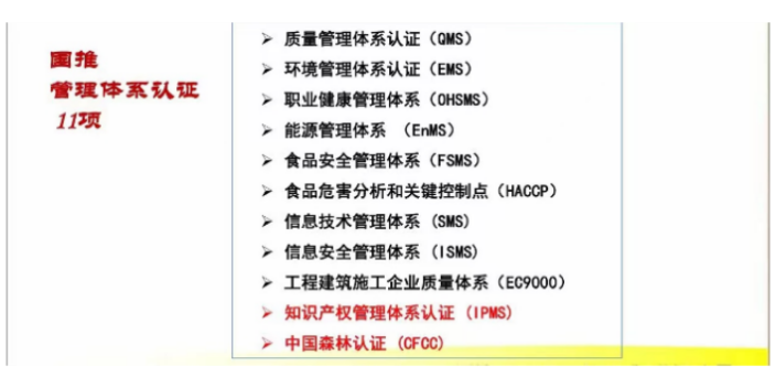 南京ISO14001ISO管理体系认证排行榜