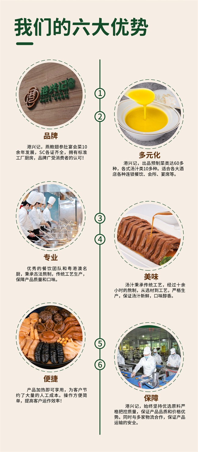 港興記鮑汁1000g_11.jpg