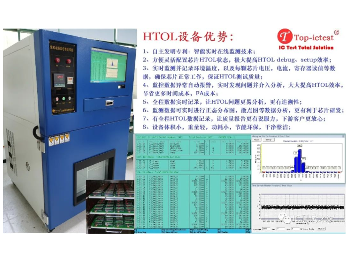 楊浦常用芯片HTOL測試設備市場價