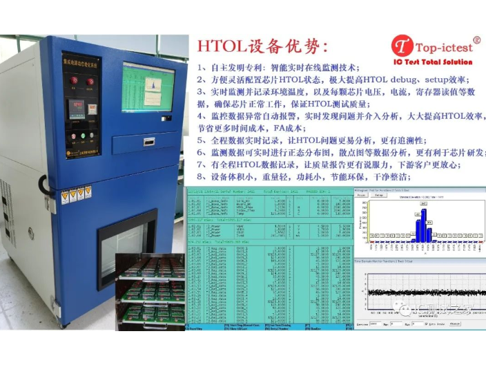 杭州高性能芯片测试高温老化炉一般多少钱