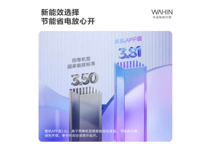 怡園佳苑格力中央空調空調維修零售價格,空調維修