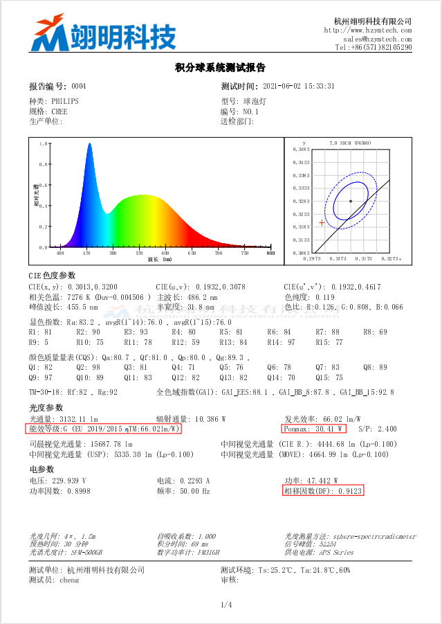 燈具Erp能效標簽