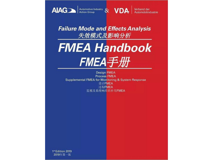 FMEDA质量管理软件公司