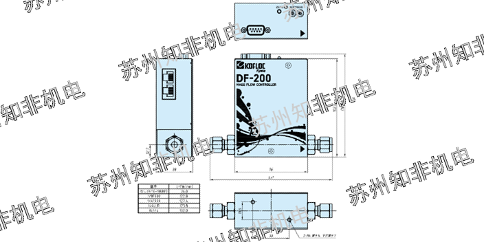 厦门流量控制器