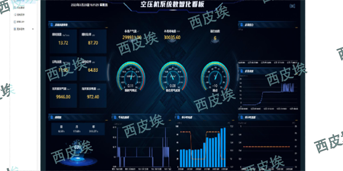 約克物聯網節能控制系統調試,物聯網節能控制系統