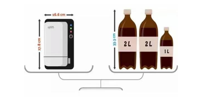 湛江qPCR儀消毒