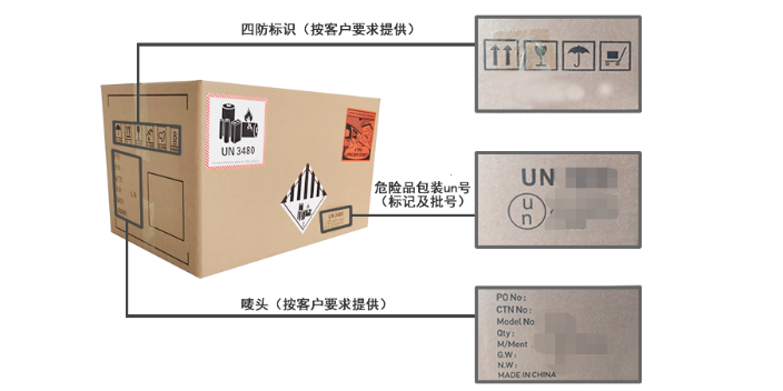佛山包装盒纸箱供应 欢迎来电 江门桓达环保包装供应