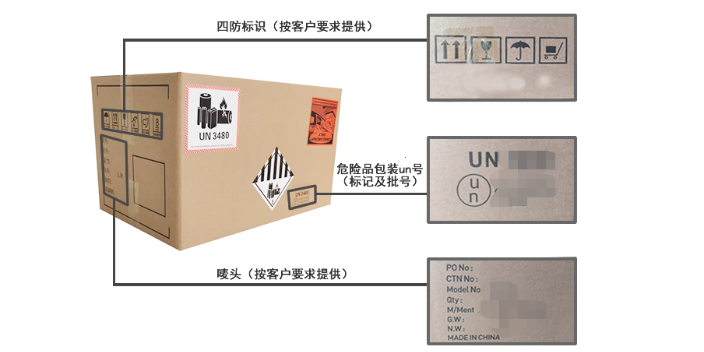 廣東重型紙箱 值得信賴 江門桓達環(huán)保包裝供應(yīng);