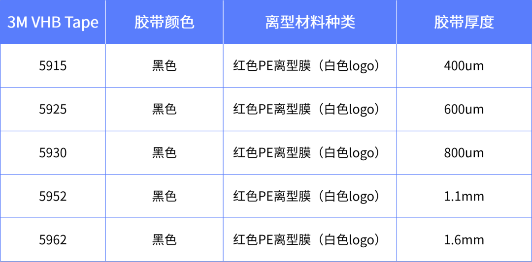 VHB黑色胶带59系列