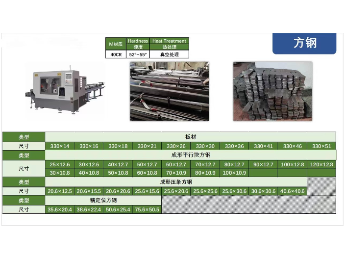 耐用模具配件 方林模具配件厂供应;