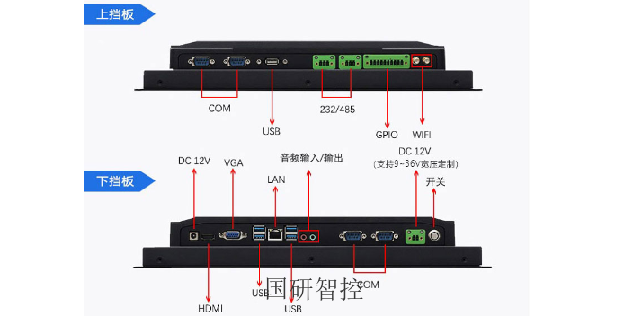 福建制造工控一体机性价比 国研智控供应