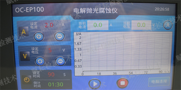 上海晶粒度腐蚀仪配合通风系统 服务至上 赋耘检测技术供应