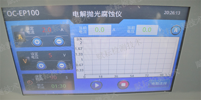 内蒙古晶间腐蚀仪定制尺寸 和谐共赢 赋耘检测技术供应