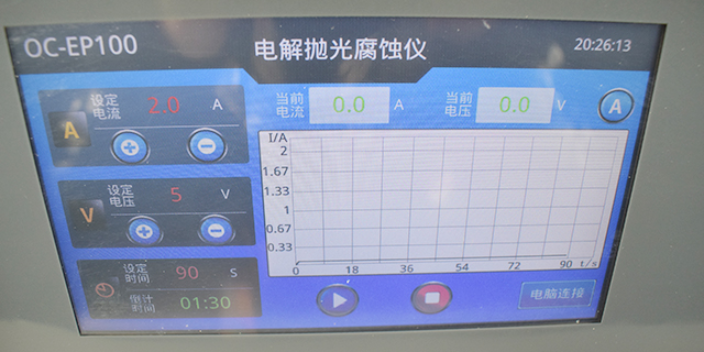 上海銅合金腐蝕儀什么價(jià)格 誠信經(jīng)營 賦耘檢測技術(shù)供應(yīng)