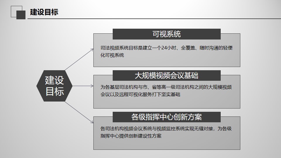 司法視頻系統解決方案.jpg