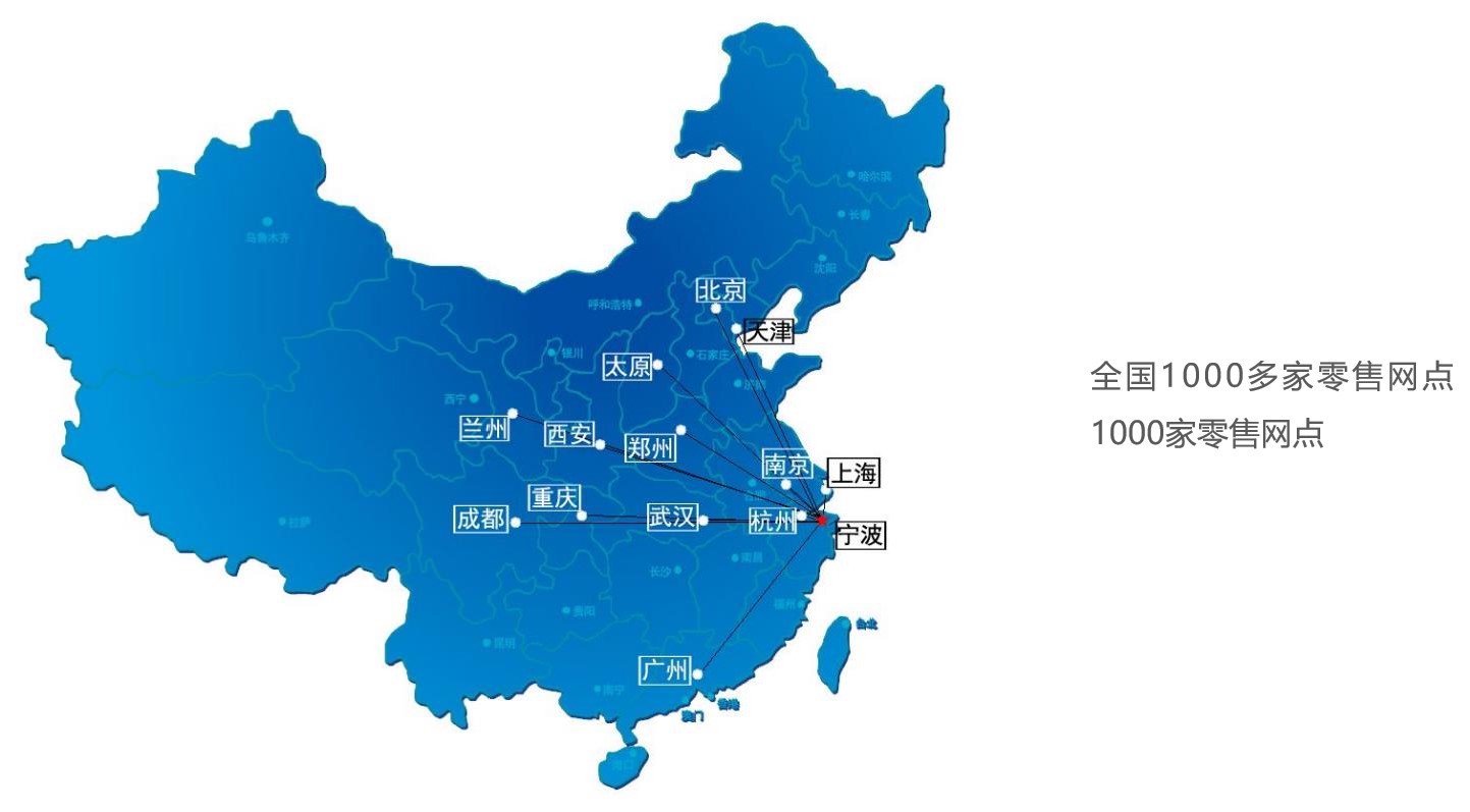 信息發布系統解決方案.jpg